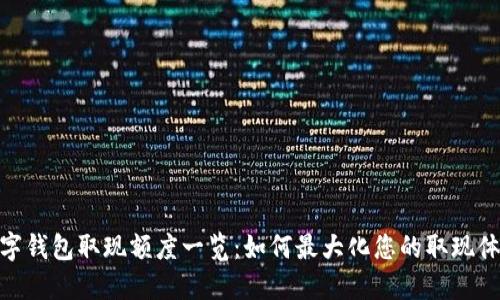 數(shù)字錢包取現(xiàn)額度一覽：如何最大化您的取現(xiàn)體驗