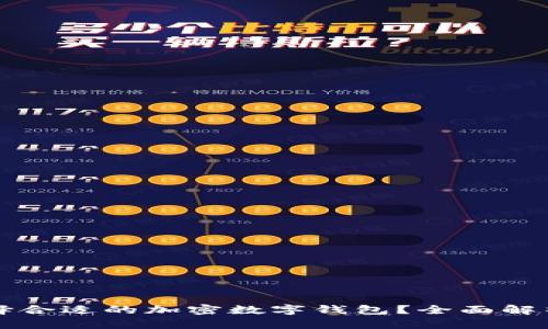 如何選擇合適的加密數(shù)字錢(qián)包？全面解析與推薦