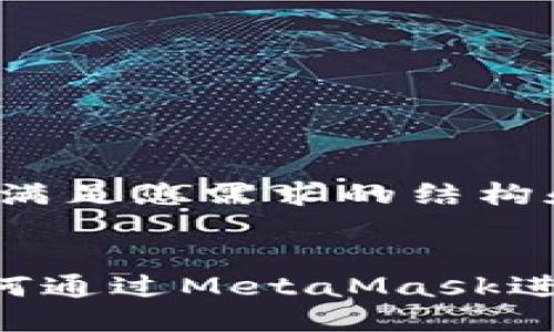 下面是滿足您需求的結構和內容：


NFT如何通過MetaMask進行贈送