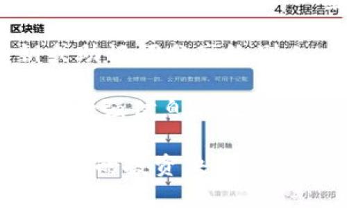niaoti小狐錢包綁定中本聰?shù)脑敿?xì)指南/niaoti
小狐錢包, 中本聰, 綁定方法/guanjianci

小狐錢包是一款新興的數(shù)字資產(chǎn)管理軟件，功能強(qiáng)大且界面簡(jiǎn)潔，受到眾多用戶的喜愛。而中本聰，作為比特幣的創(chuàng)造者，在區(qū)塊鏈領(lǐng)域有著舉足輕重的地位。在小狐錢包中綁定中本聰，能讓用戶更好地理解和使用比特幣及其他數(shù)字資產(chǎn)。本文將詳細(xì)介紹如何在小狐錢包中綁定中本聰，以便更好地管理您的數(shù)字資產(chǎn)。

為何需要綁定中本聰？

綁定中本聰并不是嚴(yán)格意義上的技術(shù)操作，而是指將小狐錢包的功能與中本聰有關(guān)的比特幣操作進(jìn)行關(guān)聯(lián)。由于中本聰是比特幣的創(chuàng)始人，很多用戶希望通過對(duì)中本聰?shù)牧私?，來更深入地使用比特幣。以下是幾個(gè)原因說明為什么需要進(jìn)行這種綁定：

首先，通過綁定中本聰，用戶可以更好地了解比特幣的背景和技術(shù)原理。中本聰?shù)陌灼鴮?duì)比特幣的設(shè)計(jì)理念進(jìn)行了解析，用戶在使用小狐錢包時(shí)，可以參考這些理念來自己的資產(chǎn)管理策略。

第二，綁定中本聰可以讓用戶跟隨最新的比特幣動(dòng)態(tài)，因?yàn)橹斜韭數(shù)南嚓P(guān)信息往往能反映出比特幣的趨勢(shì)。例如，關(guān)于中本聰?shù)膫髀劇⒒顒?dòng)以及投資建議，往往能為用戶提供有價(jià)值的信息，從而幫助用戶作出更明智的投資決定。

最后，了解中本聰?shù)乃枷脒€有助于培養(yǎng)良好的投資心態(tài)。比特幣的價(jià)值波動(dòng)很大，在這一過程中，如果用戶能夠理智看待中本聰?shù)睦砟詈捅忍貛诺臍v史，那么在投資過程中就能保持更冷靜的思考。

如何在小狐錢包中綁定中本聰？

現(xiàn)在我們來看如何在小狐錢包中進(jìn)行中本聰?shù)慕壎?。第一步，一定要確定自己已經(jīng)下載并安裝了小狐錢包。如果還沒有，可以到官方網(wǎng)站或者應(yīng)用商店進(jìn)行下載。在此過程中，用戶需要遵循以下幾個(gè)基本步驟：

1. strong打開小狐錢包/strong：安裝完成以后，打開小狐錢包APP，并進(jìn)行注冊(cè)或登錄。在此過程中，可以創(chuàng)建新的錢包，或是導(dǎo)入已有的錢包。

2. strong設(shè)置錢包信息/strong：在注冊(cè)過程中，用戶被要求填寫一些基本信息，包括郵箱、密碼等。同時(shí)，要確保已經(jīng)備份好助記詞。這些信息對(duì)于后續(xù)的所有操作至關(guān)重要。

3. strong了解中本聰?shù)慕榻B/strong：在小狐錢包的界面中，有一塊關(guān)于比特幣和中本聰?shù)慕榻B。在這部分，用戶能看到中本聰?shù)暮?jiǎn)介、比特幣的白皮書鏈接等重要信息。為了更好地理解比特幣，建議用戶仔細(xì)閱讀。

4. strong關(guān)注中本聰相關(guān)動(dòng)態(tài)/strong：小狐錢包提供了相關(guān)板塊，用戶可以在這里關(guān)注與中本聰相關(guān)的新聞、分析和投資建議。用戶可以通過設(shè)置通知，及時(shí)獲得最新的比特幣動(dòng)態(tài)。

anycode5.設(shè)置中本聰為關(guān)注對(duì)象：/strong小狐錢包中有一個(gè)關(guān)注功能，用戶可以將中本聰添加為關(guān)注對(duì)象，這樣在獲取與中本聰相關(guān)的消息時(shí)，就比較便捷。

完成以上步驟后，用戶就成功地將小狐錢包與中本聰進(jìn)行了關(guān)聯(lián)。在使用小狐錢包的過程中，用戶會(huì)不斷接觸到更多與中本聰及比特幣相關(guān)的知識(shí)，這將對(duì)用戶的數(shù)字資產(chǎn)管理非常有幫助。

使用小狐錢包的優(yōu)勢(shì)有哪些？

使用小狐錢包不僅可以便捷地管理數(shù)字資產(chǎn)，還能享受到多種益處，包括安全性、流暢性以及對(duì)中本聰?shù)让藙?dòng)態(tài)的關(guān)注。以下是幾個(gè)關(guān)鍵優(yōu)勢(shì)：

1. strong安全性高/strong：小狐錢包采取了多種加密技術(shù)，保障用戶資產(chǎn)安全。例如采用了助記詞加密、私鑰本地存儲(chǔ)等手段，最大程度地避免用戶資產(chǎn)被竊取的風(fēng)險(xiǎn)。

2. strong用戶體驗(yàn)良好/strong：小狐錢包的界面設(shè)計(jì)，用戶可以很快上手。無(wú)論是新手還是資深用戶都能夠快速找到想要的功能，完成相應(yīng)的交易。

3. strong多種交易類型支持/strong：除了比特幣外，小狐錢包支持多種數(shù)字貨幣的交易，用戶可以在一個(gè)平臺(tái)上完成多種虛擬資產(chǎn)的管理。

4. strong持續(xù)更新，跟蹤動(dòng)態(tài)/strong：小狐錢包團(tuán)隊(duì)會(huì)定期發(fā)布更新，以修復(fù)bug和增強(qiáng)功能，同時(shí)提供用戶對(duì)不同資產(chǎn)的分析。而用戶也能方便地跟蹤中本聰?shù)膭?dòng)態(tài)，保持對(duì)市場(chǎng)走勢(shì)的敏感。

中本聰?shù)挠绊懥θ绾危?
中本聰，作為比特幣的創(chuàng)始人，其對(duì)加密貨幣領(lǐng)域的影響力是舉足輕重的。首先，中本聰提出了去中心化的理念，這對(duì)于傳統(tǒng)金融體系構(gòu)成了挑戰(zhàn)。

其次，中本聰?shù)哪涿矸莶粌H增加了其傳奇色彩，也讓關(guān)于其影響力的討論變得復(fù)雜。例如，很多關(guān)于比特幣走向的分析中，常常會(huì)提到中本聰?shù)臐撛诔謳帕?，這影響了比特幣的流通性和投資決策。

除此之外，隨著比特幣的價(jià)值不斷攀升，中本聰?shù)挠绊懥σ仓饾u體現(xiàn)在信息披露、市場(chǎng)輿論等方面。在眾多的數(shù)字貨幣項(xiàng)目中，許多創(chuàng)始團(tuán)隊(duì)都開始模仿中本聰?shù)某晒?jīng)驗(yàn)，設(shè)計(jì)自己的加密資產(chǎn)。這說明中本聰?shù)挠绊懥Σ粌H體現(xiàn)在比特幣上，還滲透到整個(gè)區(qū)塊鏈行業(yè)。

如何更好地利用小狐錢包管理數(shù)字資產(chǎn)？

為了更好地利用小狐錢包進(jìn)行數(shù)字資產(chǎn)的管理，用戶可以采取以下幾種策略：

1. strong定期關(guān)注市場(chǎng)動(dòng)態(tài)/strong：除了了解與中本聰相關(guān)的信息，用戶還應(yīng)該積極收集市場(chǎng)新聞與動(dòng)態(tài)，利用這些信息調(diào)整投資策略，以應(yīng)對(duì)波動(dòng)的市場(chǎng)變化。

2. strong適時(shí)進(jìn)行資產(chǎn)配置/strong：小狐錢包支持多種數(shù)字資產(chǎn)的管理，建議用戶根據(jù)自身的風(fēng)險(xiǎn)承受能力和市場(chǎng)變化，合理配置投資組合，例如進(jìn)行比特幣和其他山寨幣的搭配。

3. strong備份和安全措施/strong：務(wù)必要備份錢包的助記詞，避免因設(shè)備損壞丟失資產(chǎn)。同時(shí)，遵循安全習(xí)慣，不隨意下載第三方軟件，避免將私鑰或助記詞分享給別人。

4. strong加入用戶社區(qū)/strong：很多用戶會(huì)在各大論壇和社交平臺(tái)上討論小狐錢包及中本聰相關(guān)信息，參與這些討論能幫助用戶獲取第一手消息，增強(qiáng)信息的敏銳度。

綜上所述，綁定中本聰與小狐錢包不僅能幫助用戶更好地了解比特幣的背景，更能使用戶在數(shù)字資產(chǎn)的管理及投資上得心應(yīng)手。希望以上信息能對(duì)用戶的投資決策及資產(chǎn)管理起到積極的作用。