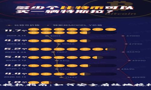 MetaMask授權(quán)指南：如何安全有效地授權(quán)DApp訪問