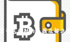 數(shù)字錢(qián)包被封的原因及解