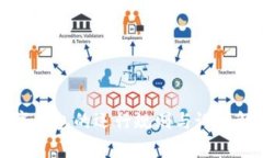 數(shù)字錢包的運行規(guī)則與設