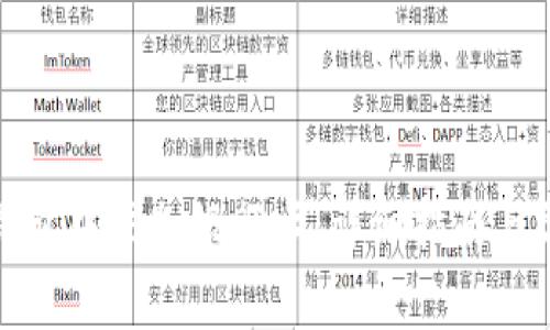如何在數字錢包中添加銀行卡：詳細指南與常見問題解答